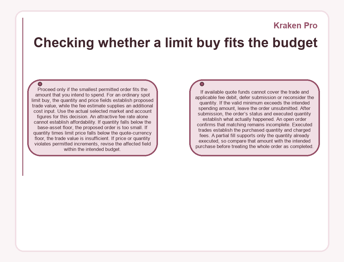 Kraken Pro: Checking whether a limit buy fits the budget